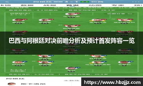 巴西与阿根廷对决前瞻分析及预计首发阵容一览